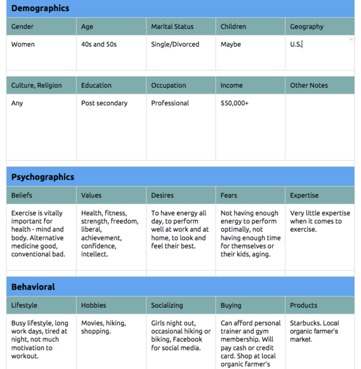 极简主义者。企业的客户档案模板