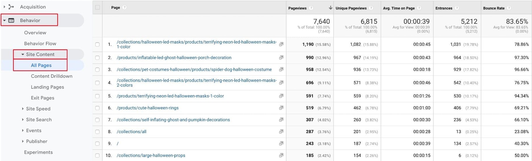 谷歌分析截图行为页面