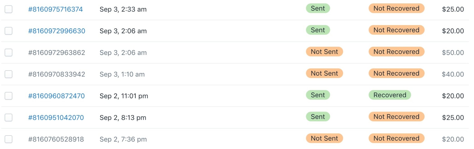 Screenshot of abandoned checkout recovery emails