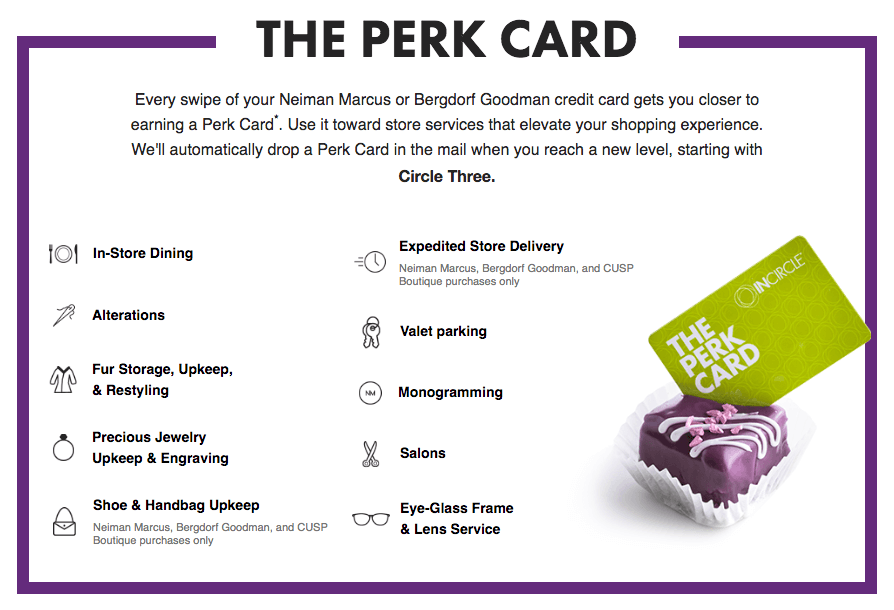 VIP品牌忠诚度计划