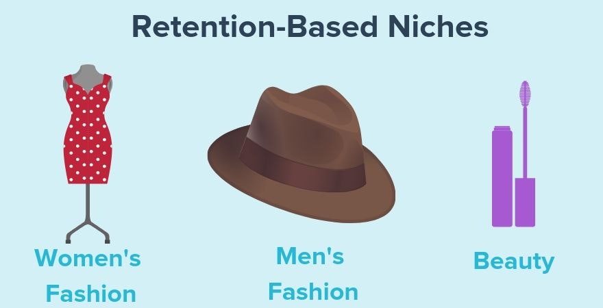 Retention-Based利基市场