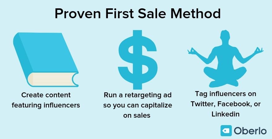 如何获得你的第一笔销售