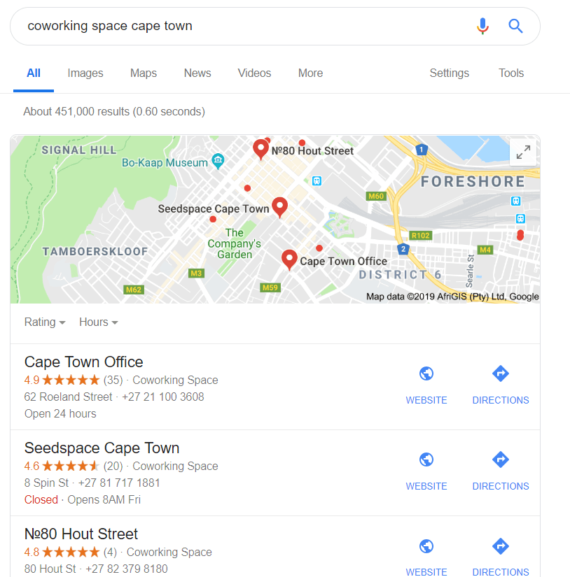 digital nomad coworking spaces