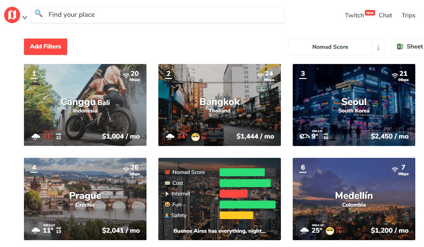 游牧民得分城市
