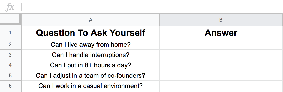 how to find good business ideas