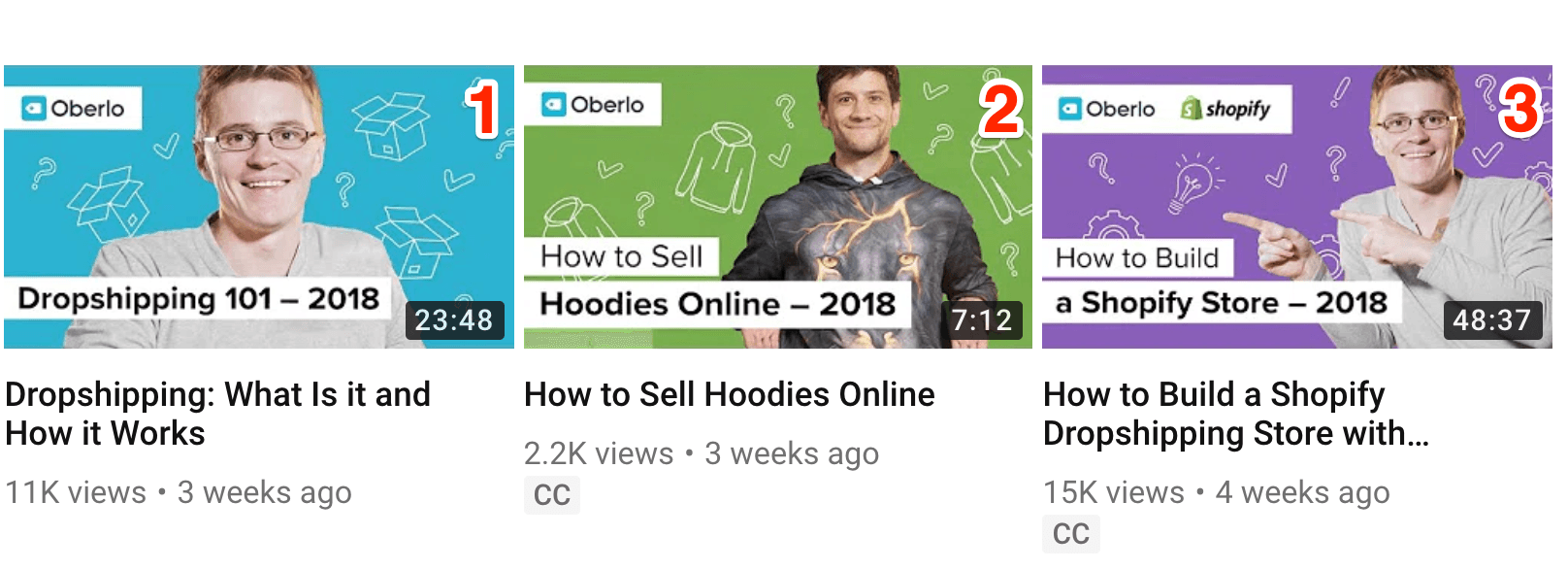 视频营销目标受众