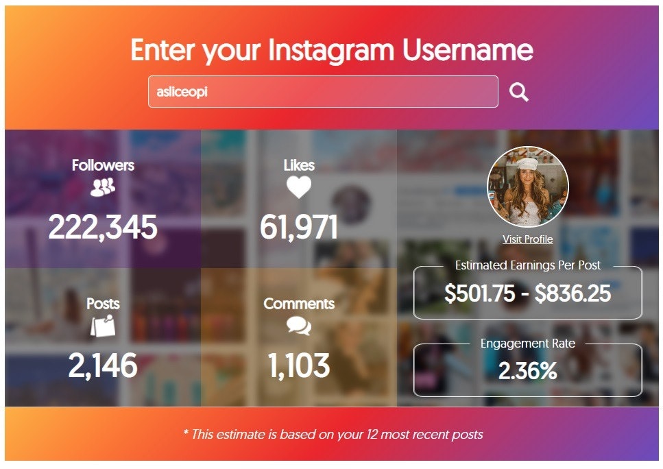 影响者补偿模型