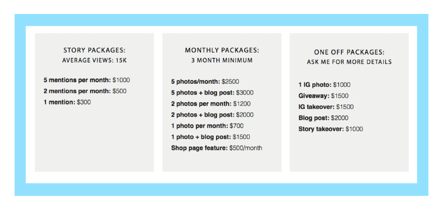 微观影响者的比率