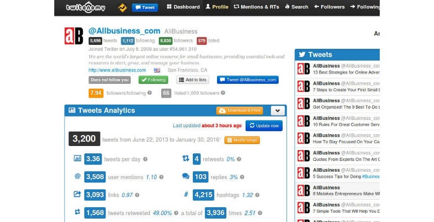 Twitonomy推文分析
