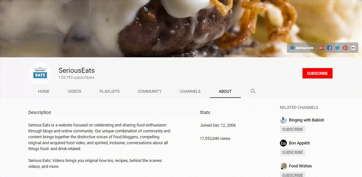 YouTube视频缩略图