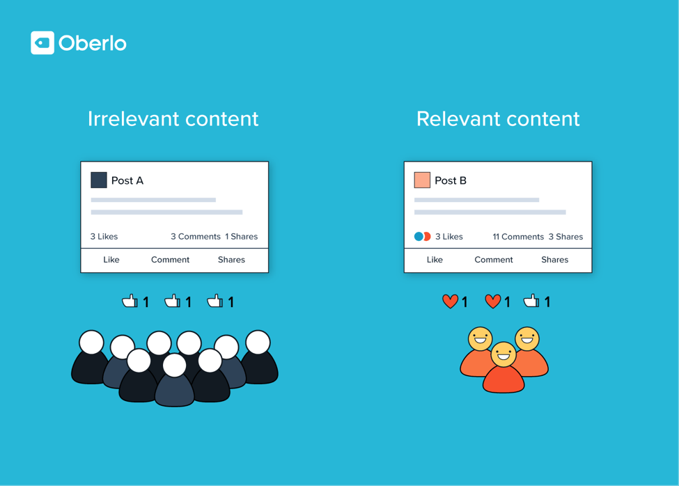 相关内容粉丝基数小