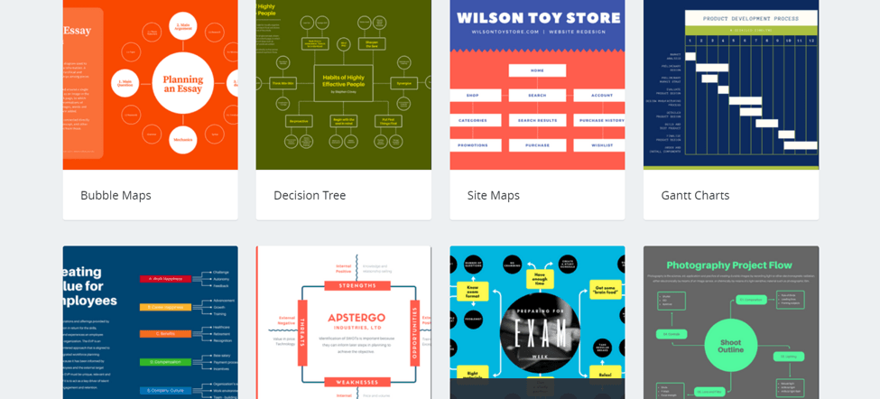 Canva电子商务设计工具