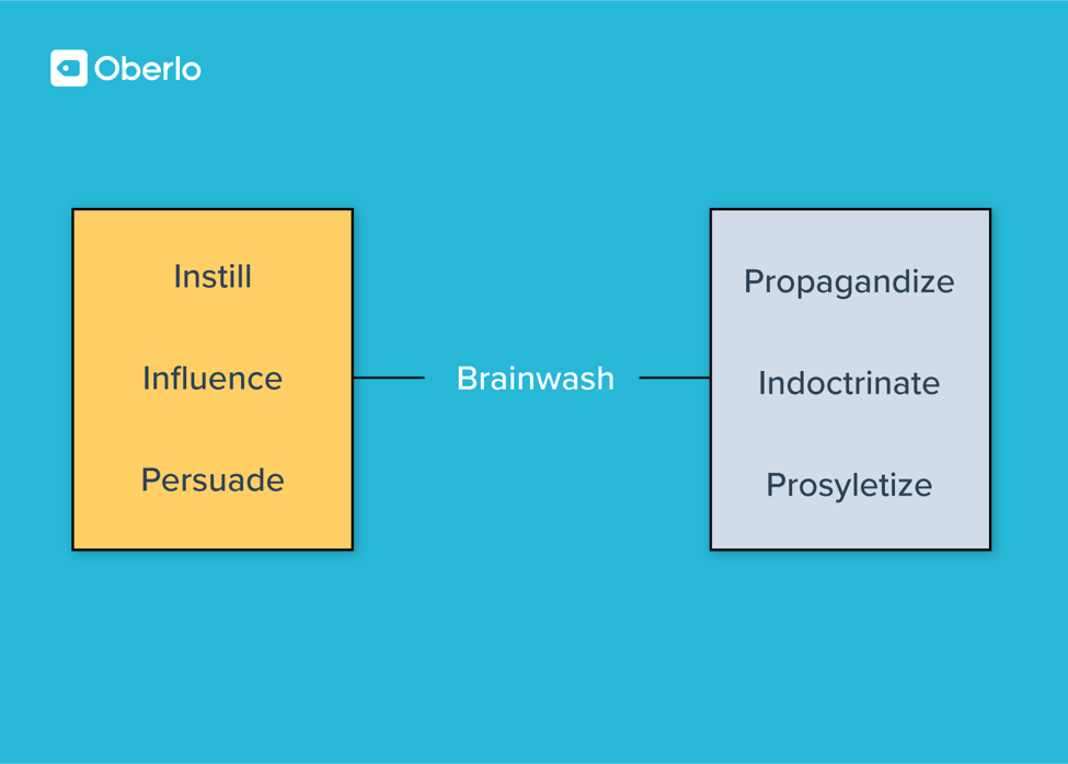 可读性在博客中的重要性