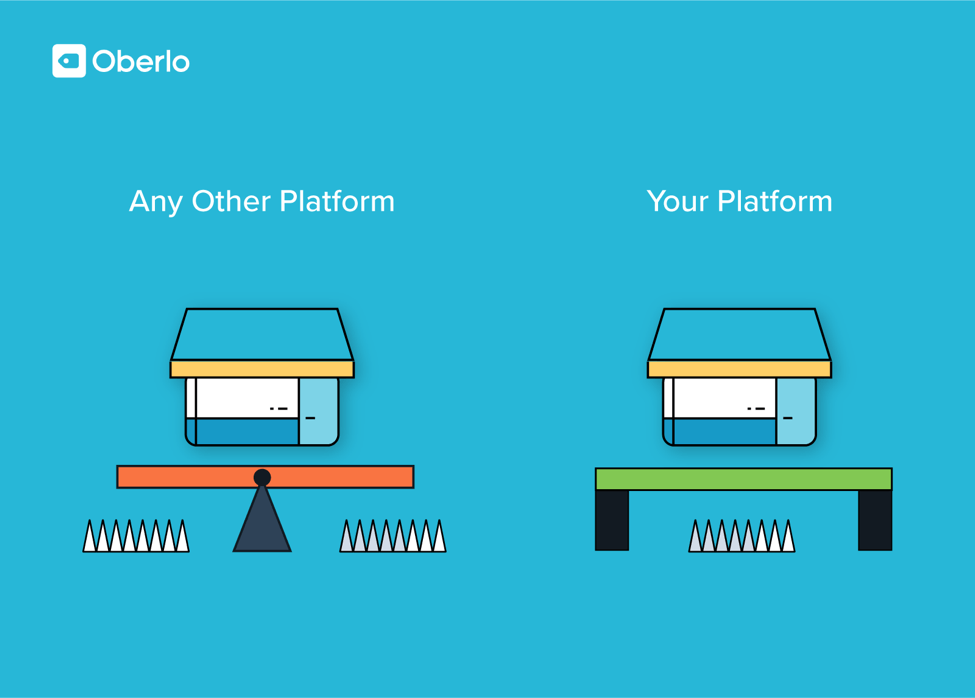如何通过写博客赚钱