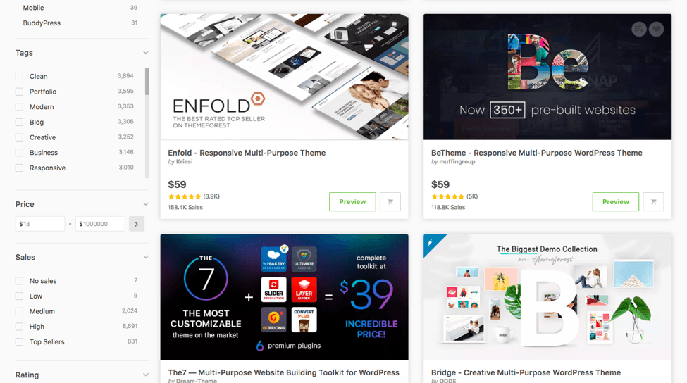 Wordpress主题货币化