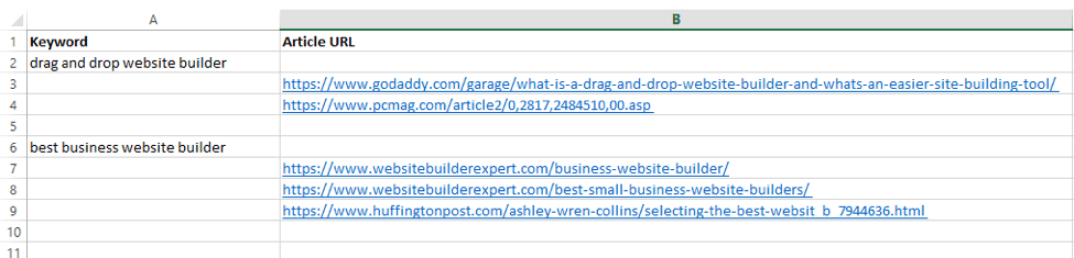 affiliate marketing research technique