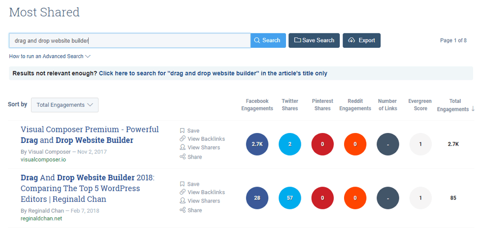 Buzzsumo niche research