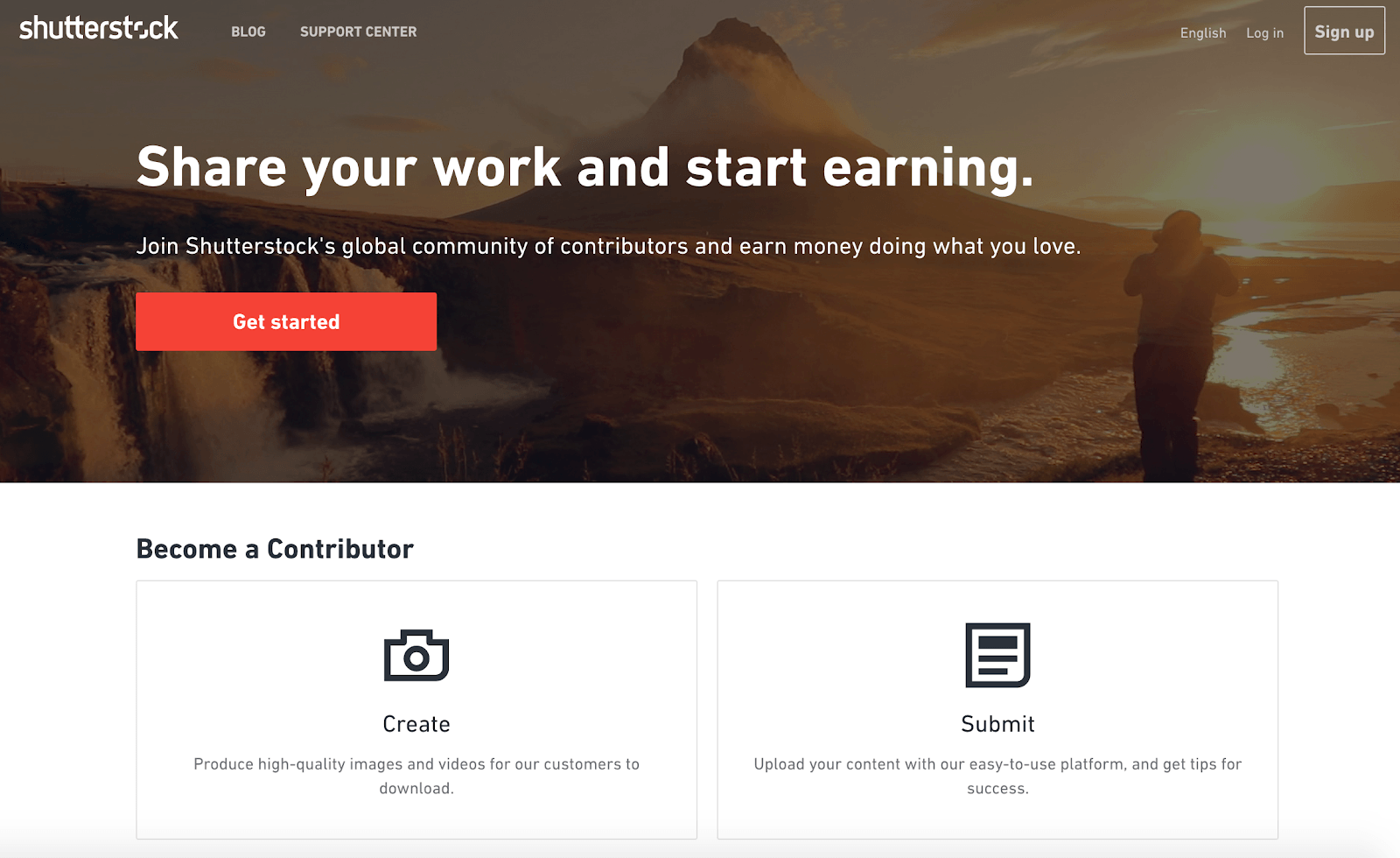 自由摄影在网上赚钱