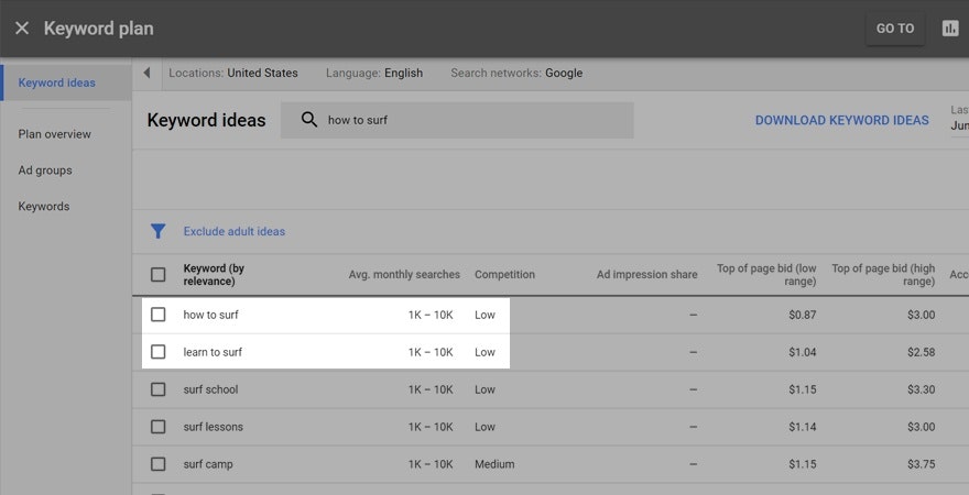 自由撰稿人Google adwords