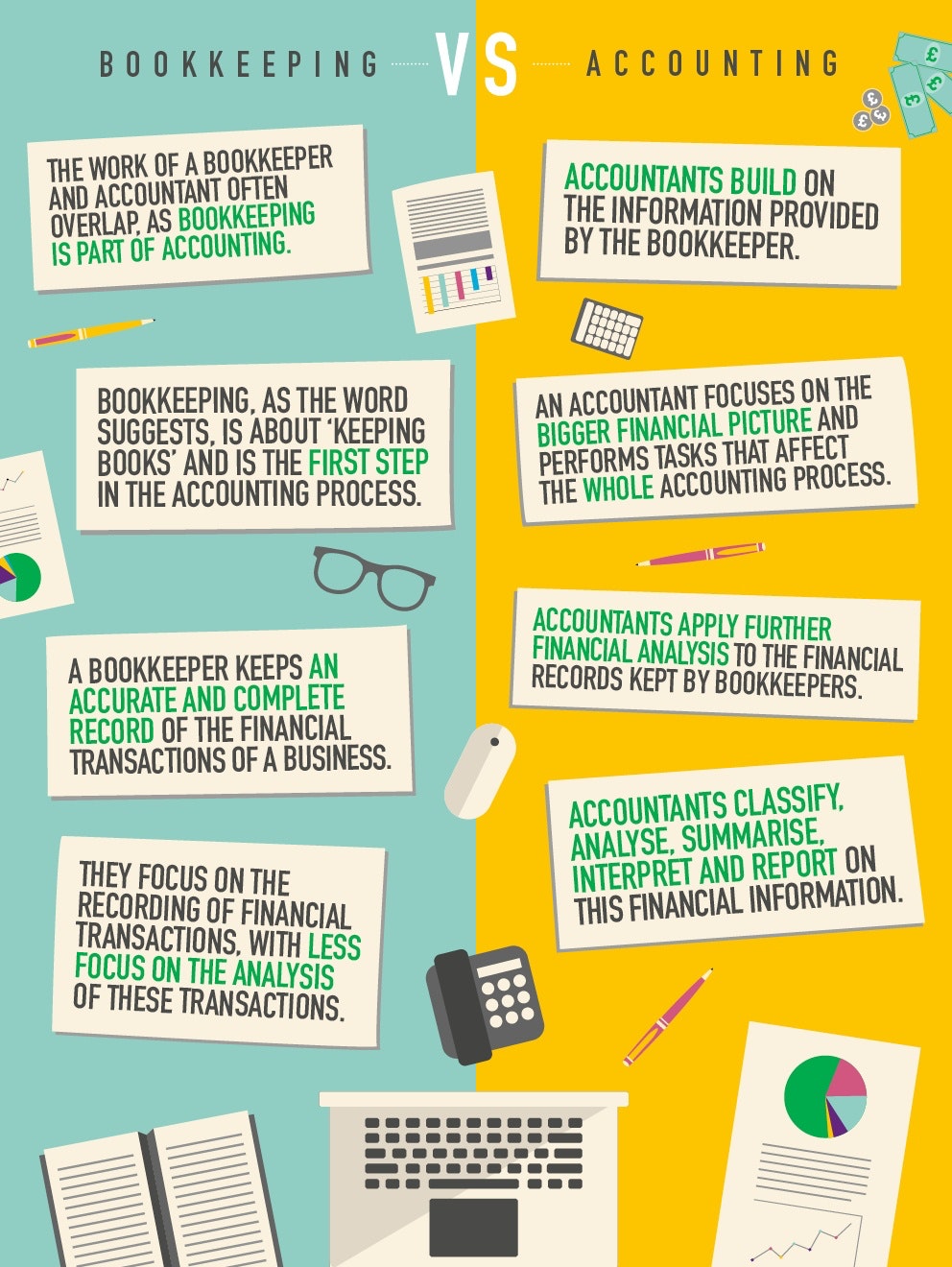 Bookkeeping vs. Accounting