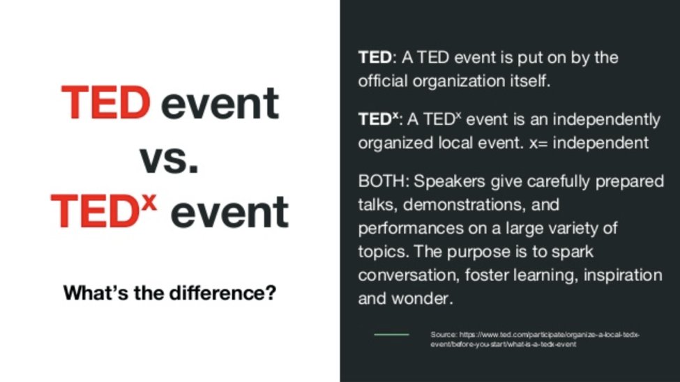 公开演讲和网络流量