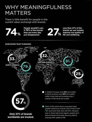 为什么意义很重要