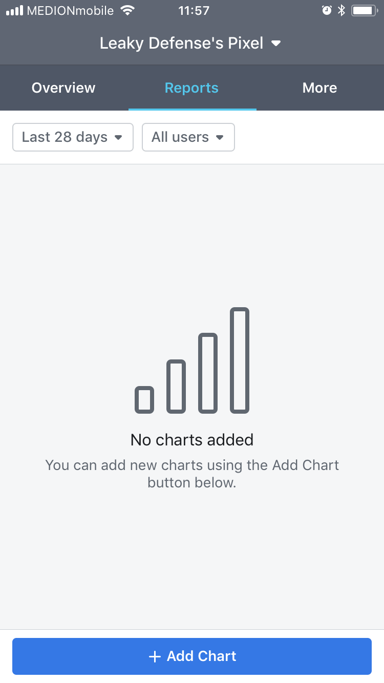 定制Facebook分析数据