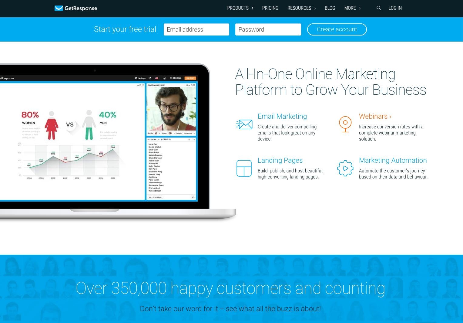 Top email marketing platform: GetResponse