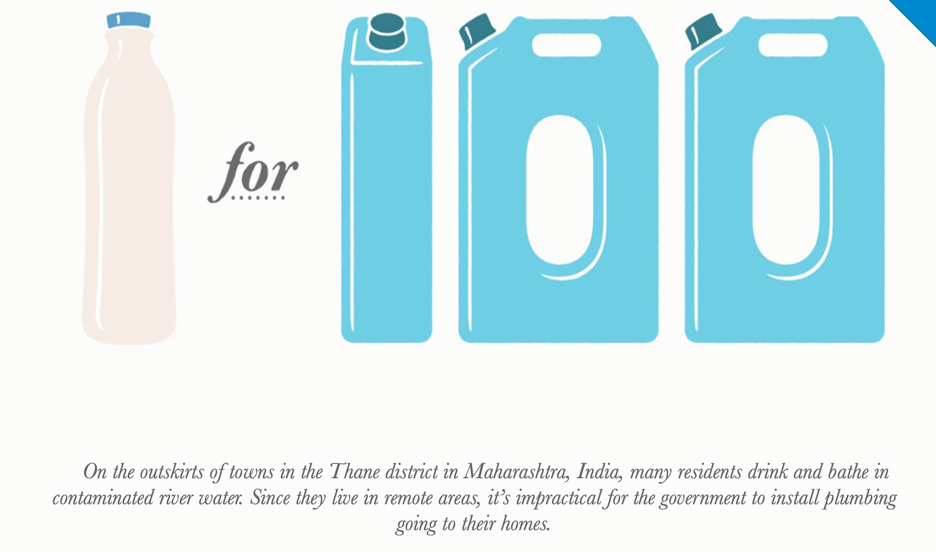 1从水龙头脸100程序