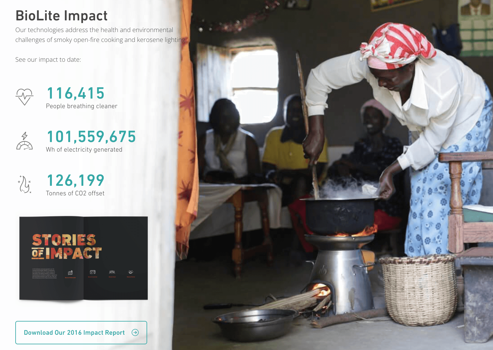 BioLite社会责任项目统计及内容