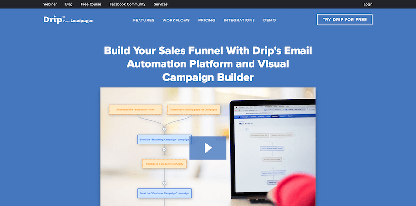 Email Marketing Platforms: Drip