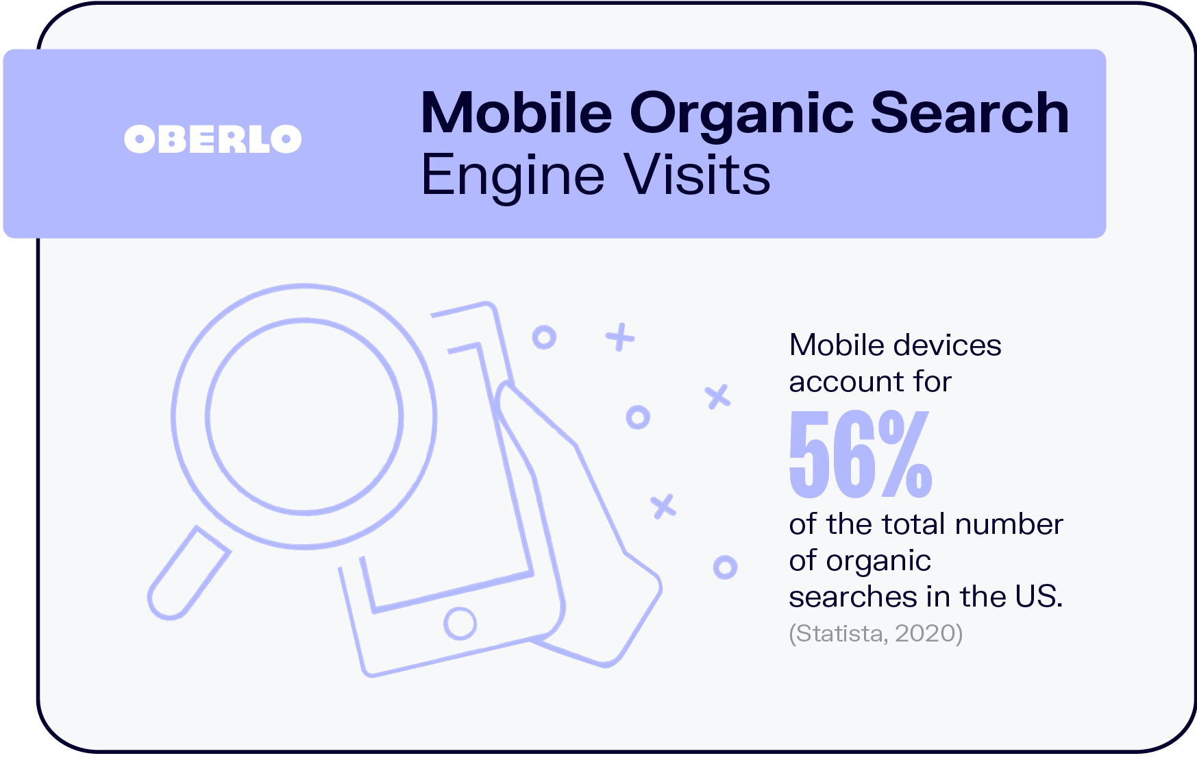 移动有机搜索引擎访问量