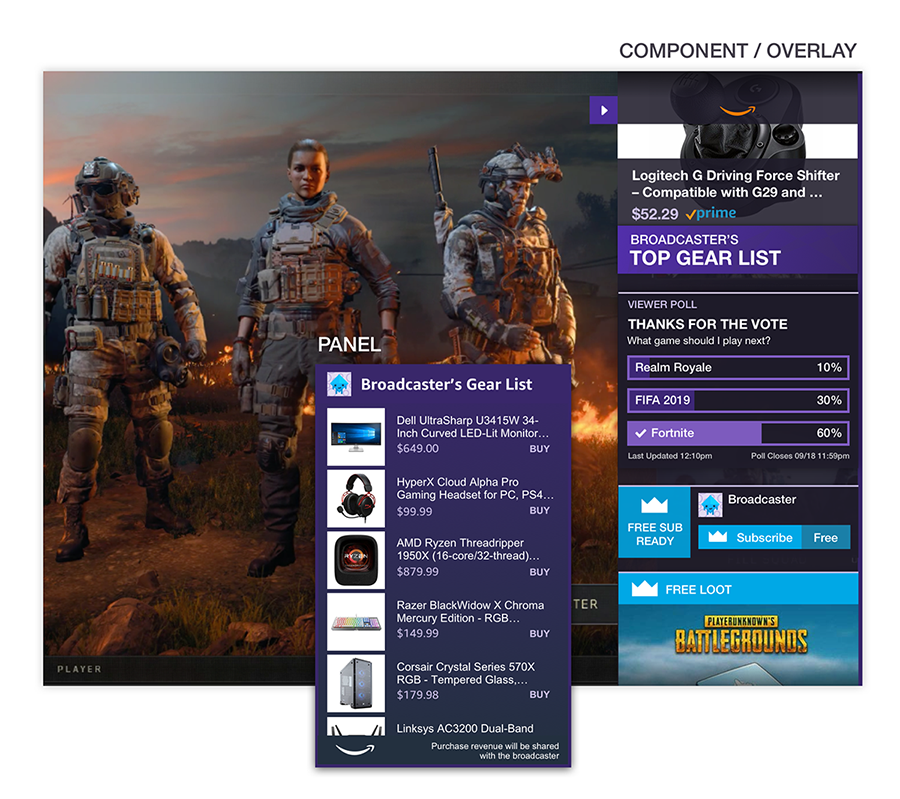 如何在Twitch上赚钱:亚马逊铁匠扩展