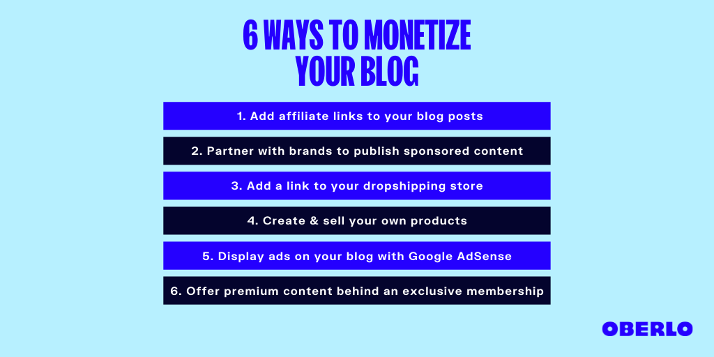 how to monetize a blog