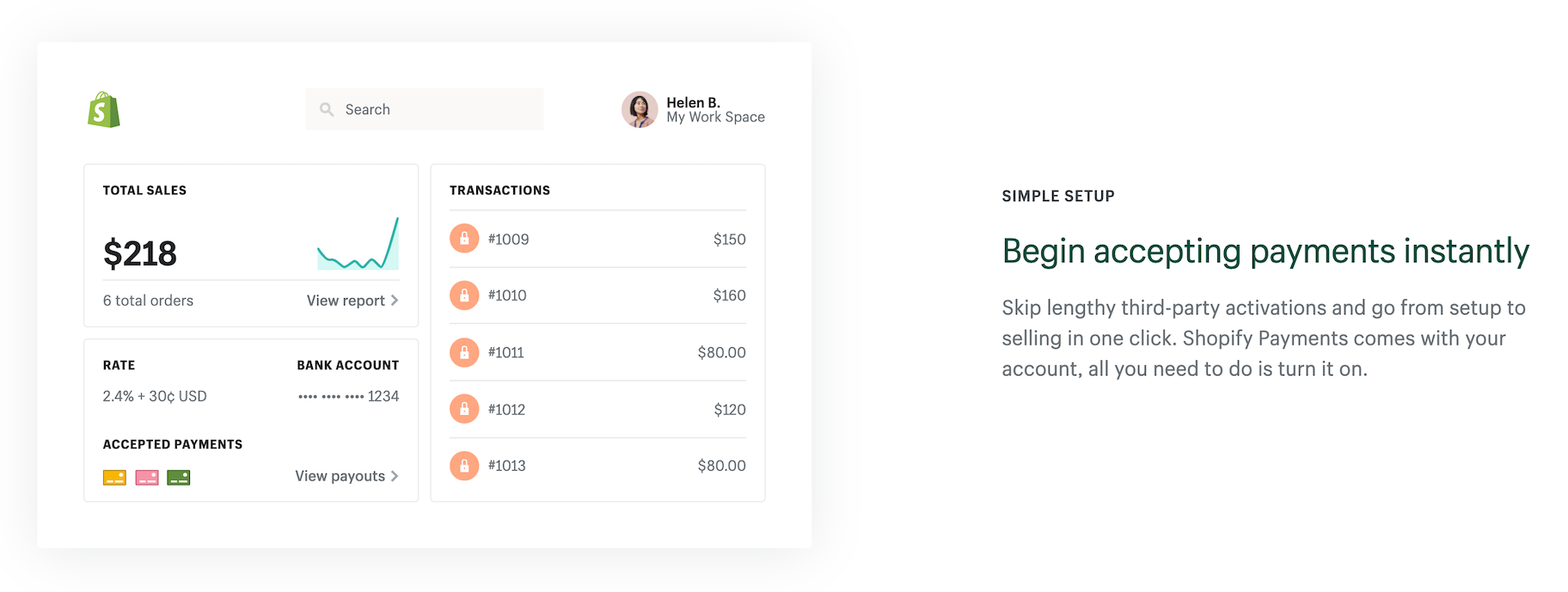 什么是shopify付款