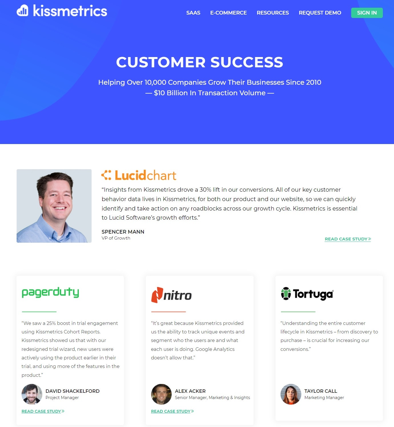 在案例研究中使用推荐书