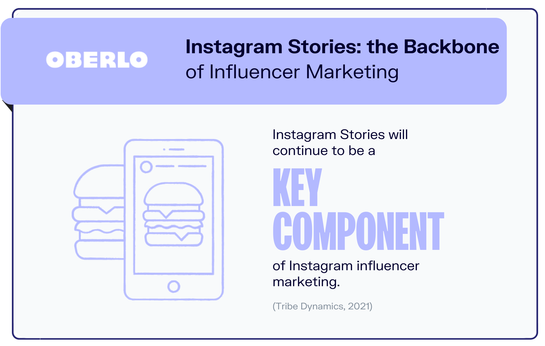 Instagram流行图片