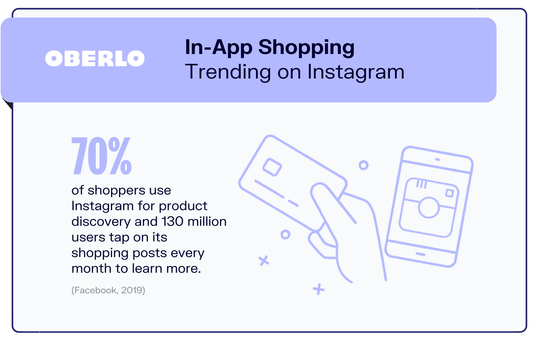 Instagram流行图片