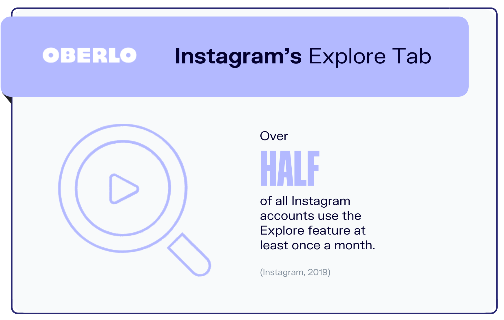 Instagram流行图片