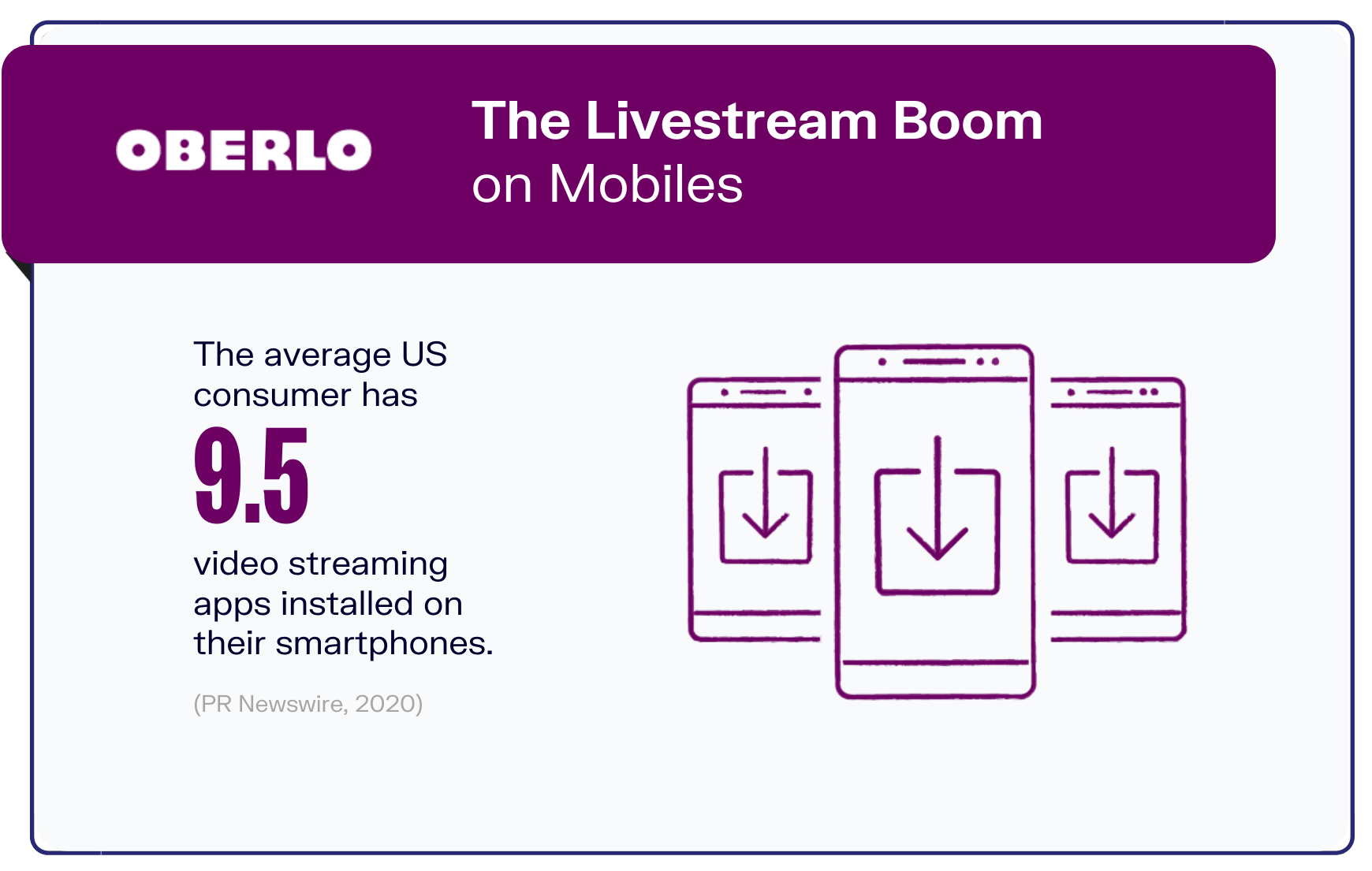 视频营销趋势图2