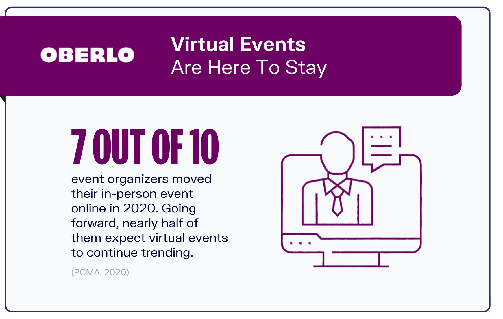 视频营销趋势图