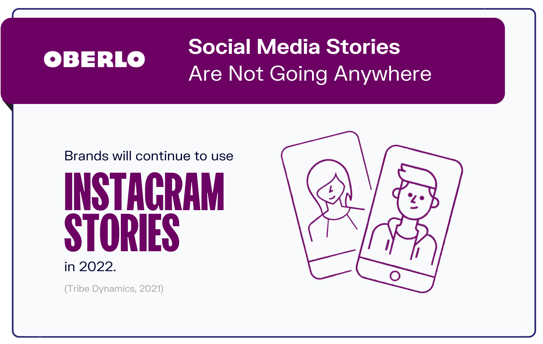 社交媒体趋势图4