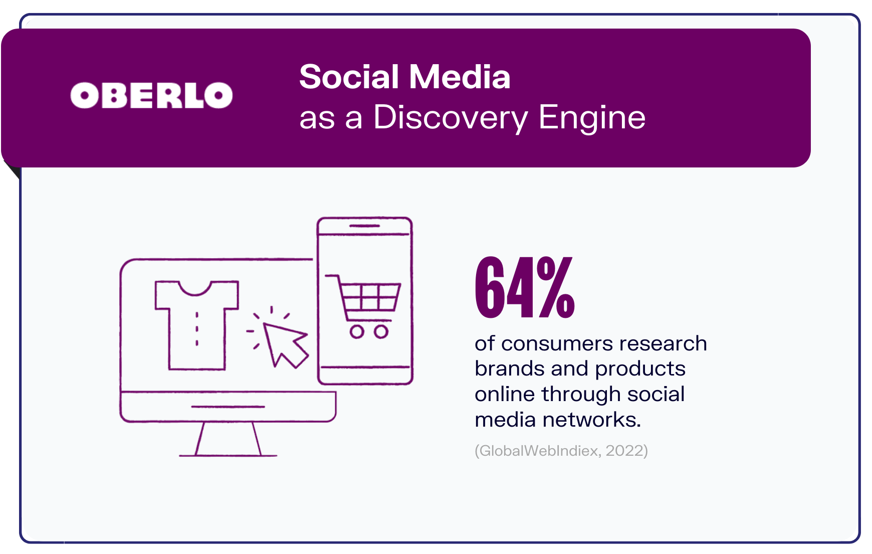 社交媒体趋势图