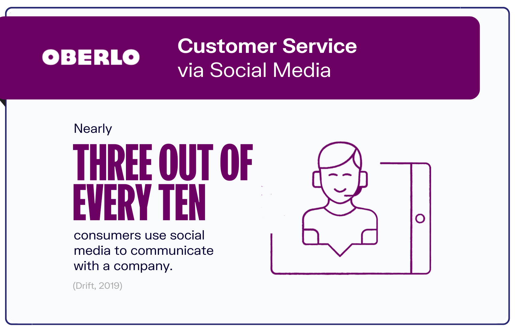 社交媒体趋势图