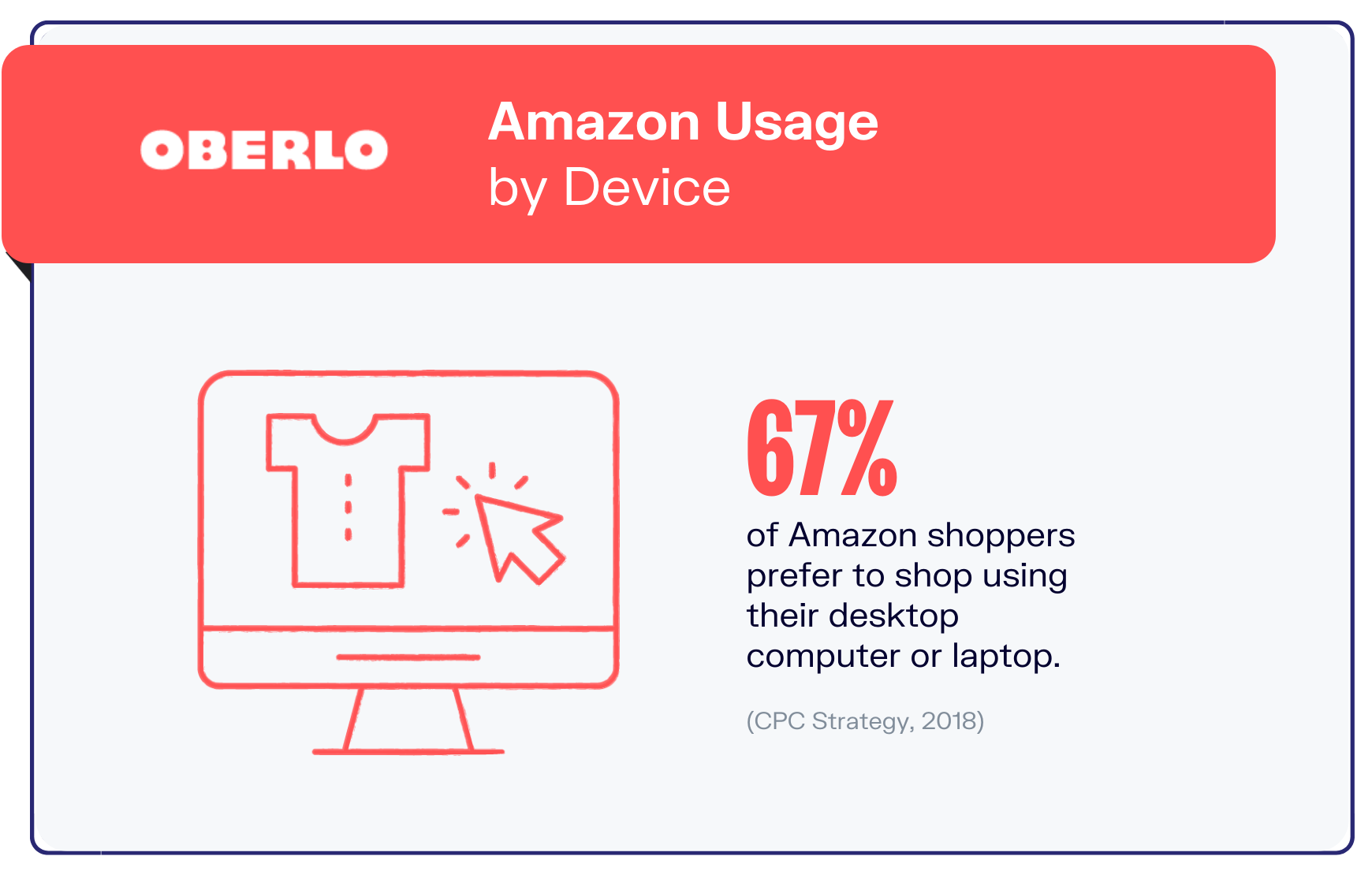 亚马逊统计图表7