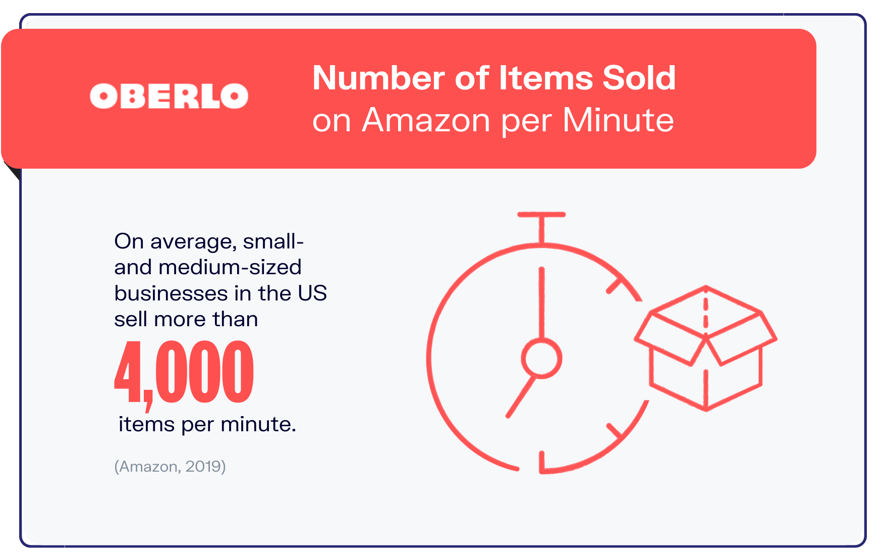 亚马逊统计图表8