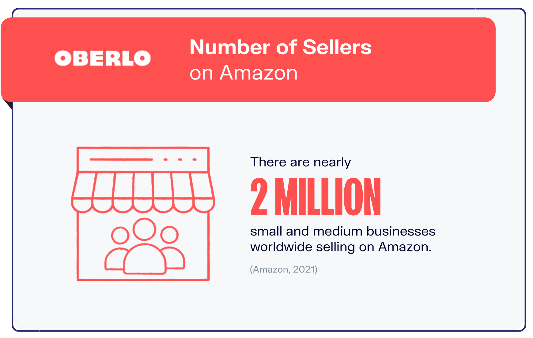 亚马逊统计图表