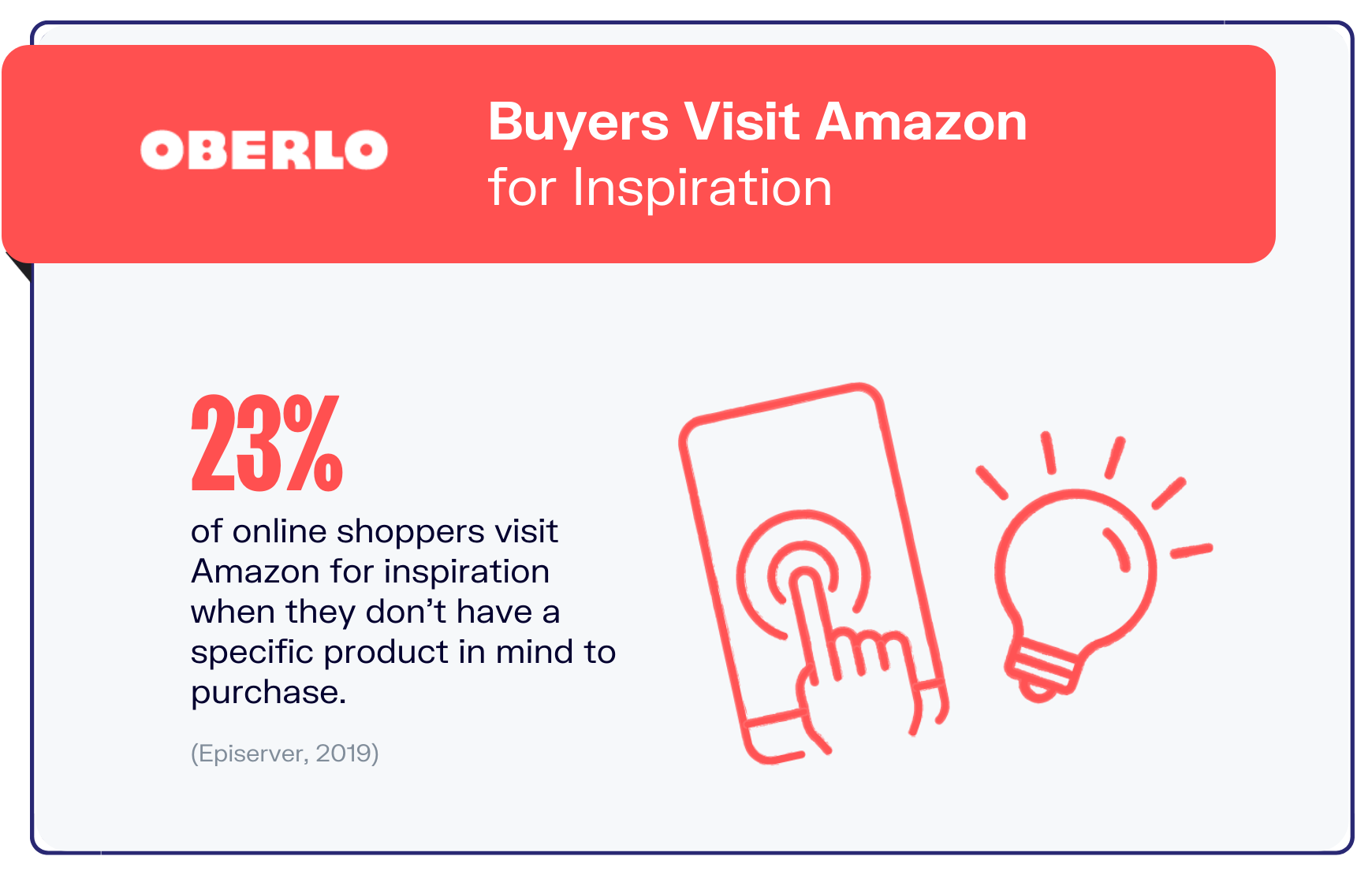 亚马逊统计图表