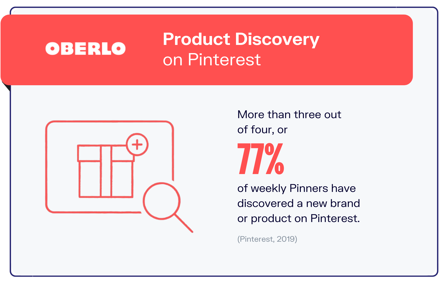 Pinterest统计图表