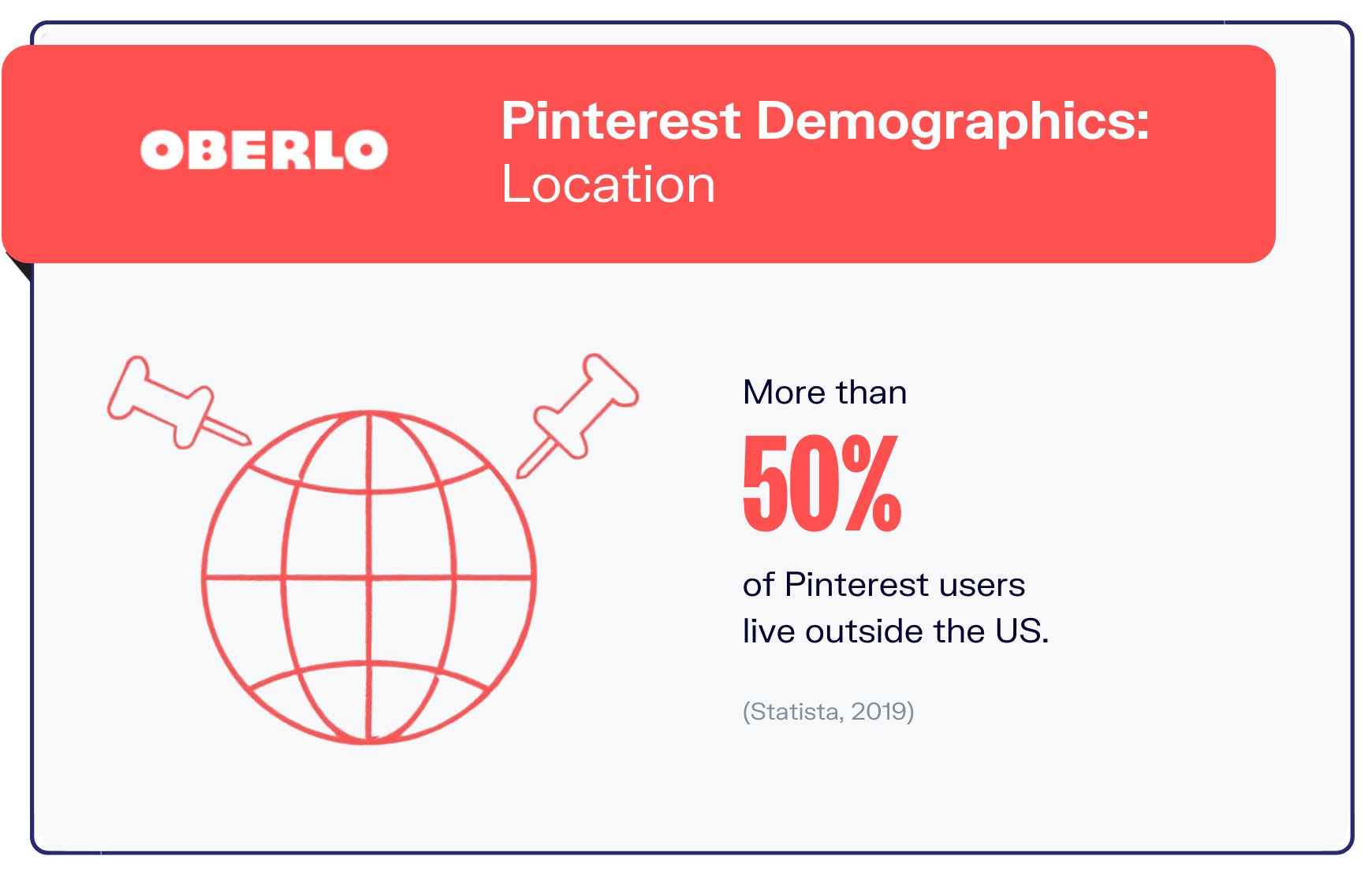 Pinterest统计图表8